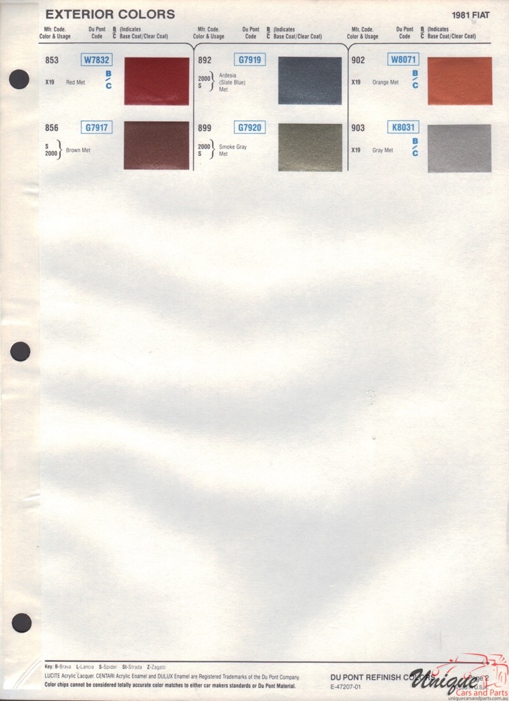 1981 Fiat Paint Charts DuPont 2